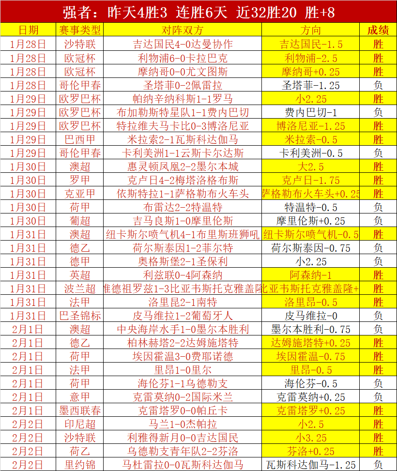 詹姆斯,续写辉煌新,篇章,天天盈球足球比分,天天盈球比分官网,天天盈球体育,天天盈球网页版,天天盈球app下载电脑版