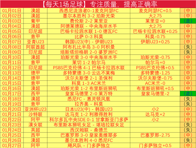 利物浦亿元,重金揽神锋,战轰入,天天盈球足球比分,天天盈球比分官网,天天盈球体育,天天盈球网页版,天天盈球app下载电脑版