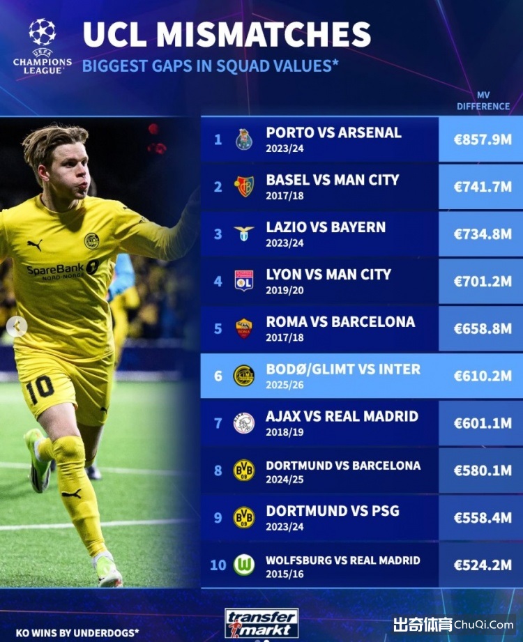 前国脚负债,困境加剧,病痛中遭恶,天天盈球足球比分,天天盈球比分官网,天天盈球体育,天天盈球网页版,天天盈球app下载电脑版