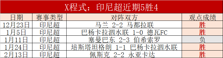 张宁读秒绝,杀助山西战,胜广厦,天天盈球足球比分,天天盈球比分官网,天天盈球体育,天天盈球网页版,天天盈球app下载电脑版