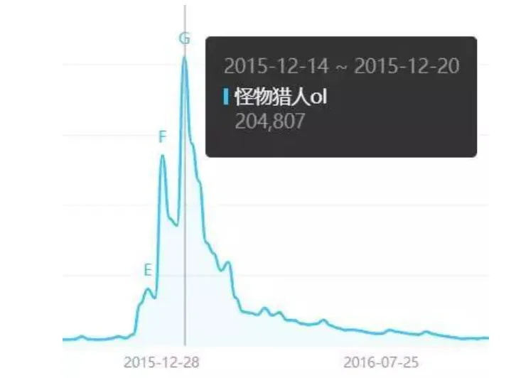 岁国乒新星,欧洲冠军零,封遗憾止步,天天盈球足球比分,天天盈球比分官网,天天盈球体育,天天盈球网页版,天天盈球app下载电脑版