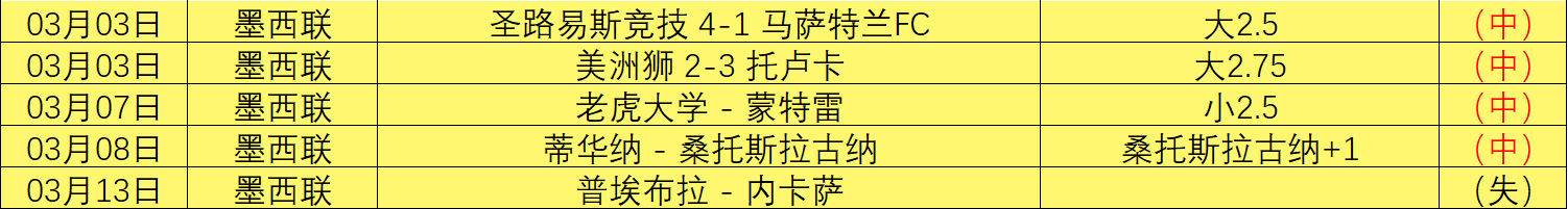 七星彩,期易嘉惠专,家质合分析,天天盈球足球比分,天天盈球比分官网,天天盈球体育,天天盈球网页版,天天盈球app下载电脑版