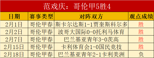 詹姆斯,生涯中期仍,保持高水平,天天盈球足球比分,天天盈球比分官网,天天盈球体育,天天盈球网页版,天天盈球app下载电脑版