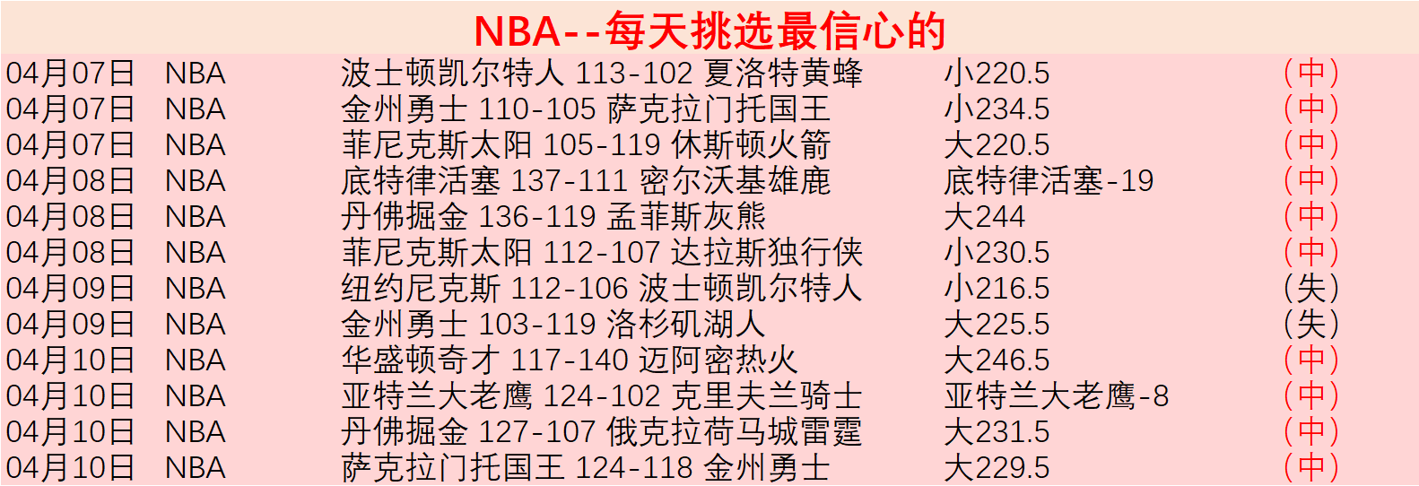 戈麦斯,四年回归英,格兰国家队,天天盈球足球比分,天天盈球比分官网,天天盈球体育,天天盈球网页版,天天盈球app下载电脑版
