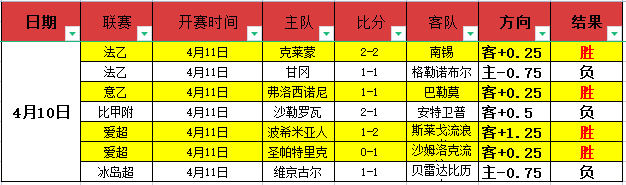 徐正源弃千,万合约,华丽转身,天天盈球足球比分,天天盈球比分官网,天天盈球体育,天天盈球网页版,天天盈球app下载电脑版