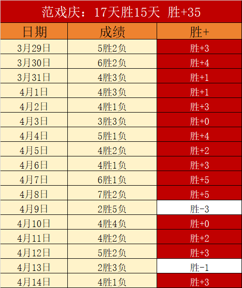 冯潇霆揭秘,世青赛后沙,尔克,天天盈球足球比分,天天盈球比分官网,天天盈球体育,天天盈球网页版,天天盈球app下载电脑版