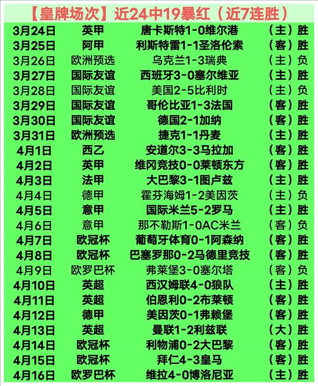 独家深度,曼联备战非,洲杯,天天盈球足球比分,天天盈球比分官网,天天盈球体育,天天盈球网页版,天天盈球app下载电脑版