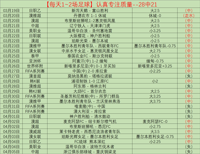 賽季英超賽,程正式公布,天天盈球足球比分,天天盈球足球比分,天天盈球比分官网,天天盈球体育,天天盈球网页版,天天盈球app下载电脑版