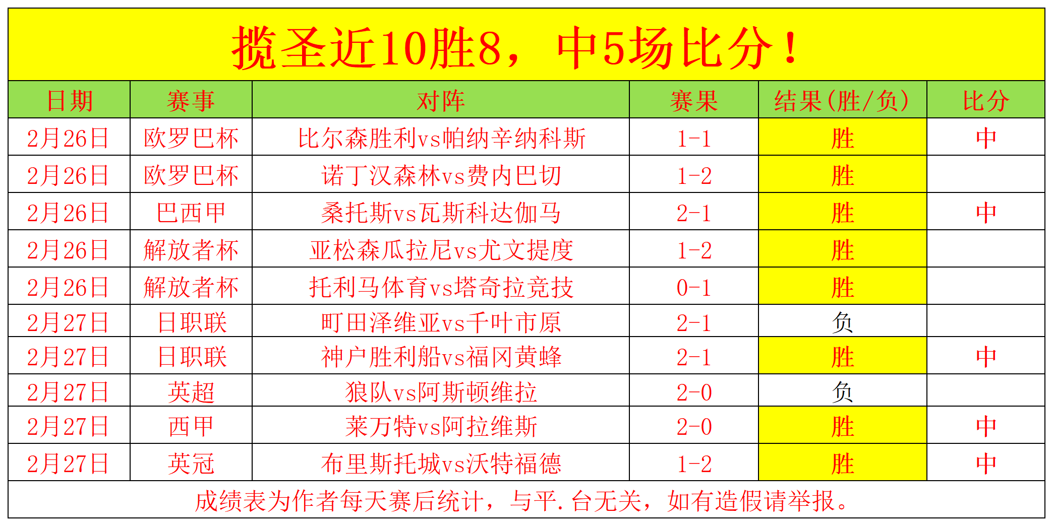 大乐透期号,专家推荐分,理论得分与,天天盈球足球比分,天天盈球比分官网,天天盈球体育,天天盈球网页版,天天盈球app下载电脑版