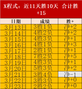 塞尔比威尔,士公开赛,力克马奎尔,天天盈球足球比分,天天盈球比分官网,天天盈球体育,天天盈球网页版,天天盈球app下载电脑版