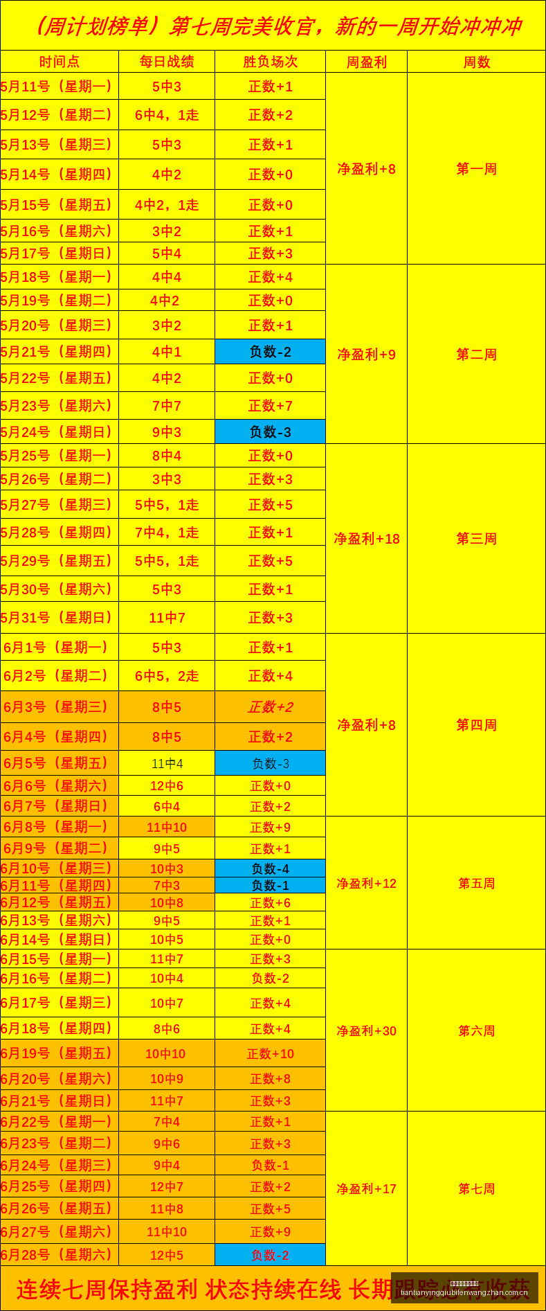 天天盈球足,球比分天天,盈球比分官,天天盈球足球比分,天天盈球比分官网,天天盈球体育,天天盈球网页版,天天盈球app下载电脑版