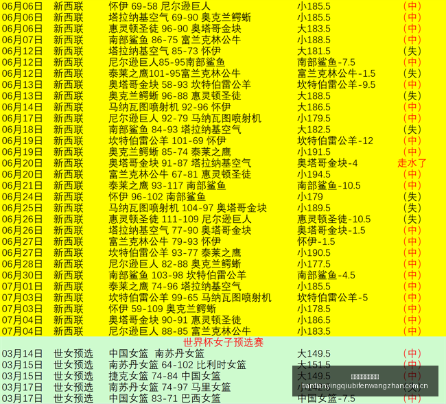 天天盈球足,球比分,天天盈球足球比分,天天盈球足球比分,天天盈球比分官网,天天盈球体育,天天盈球网页版,天天盈球app下载电脑版