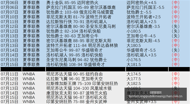 天天盈球足,球比分,天天盈球足球比分,天天盈球足球比分,天天盈球比分官网,天天盈球体育,天天盈球网页版,天天盈球app下载电脑版