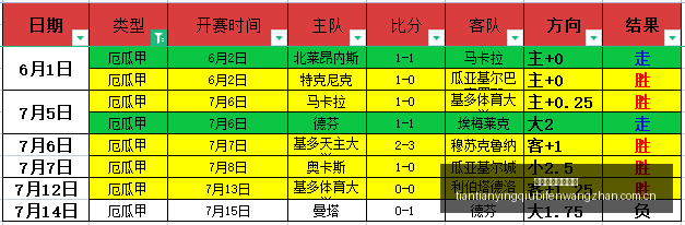 天天盈球足,球比分,天天盈球足球比分,天天盈球足球比分,天天盈球比分官网,天天盈球体育,天天盈球网页版,天天盈球app下载电脑版