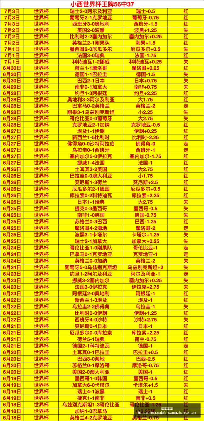 天天盈球足,球比分天天,盈球比分官,天天盈球足球比分,天天盈球比分官网,天天盈球体育,天天盈球网页版,天天盈球app下载电脑版