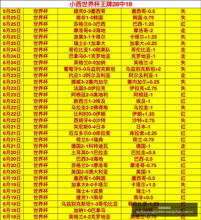天天盈球足,球比分天天,盈球比分官,天天盈球足球比分,天天盈球比分官网,天天盈球体育,天天盈球网页版,天天盈球app下载电脑版