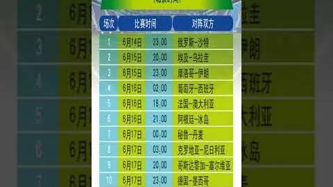 梅内马巴佩内马尔梦幻前锋三角