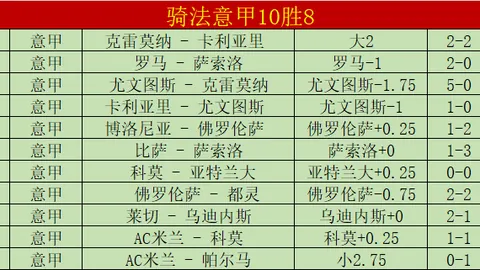 哈登西决独占数据王，无奈得分未达顶峰，31分7板11助3断2帽仅算小慰藉
