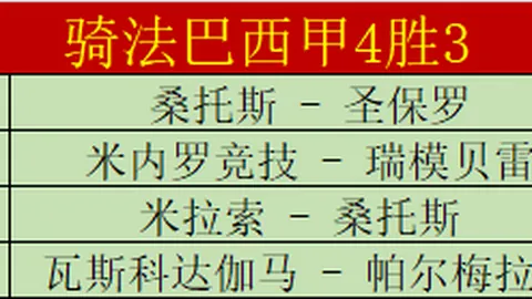 韦斯達賓酒後称帝，现场怒斥麥拿侖高层引发尴尬，对方羞愧离席