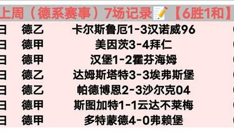 “冯潇霆揭秘05世青赛后沙尔克04向大连实德报价150万欧元转会真相，引发热议”