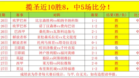 大乐透期号专家推荐分析：理论得分与实际差距探析