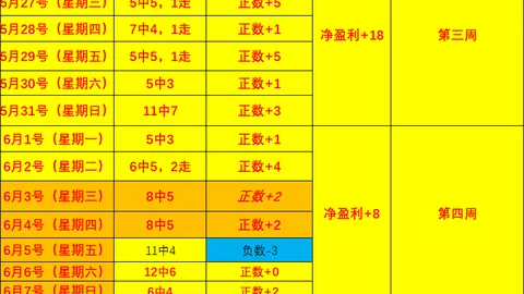 天天盈球足球比分天天盈球比分官网数据冲到114957引发