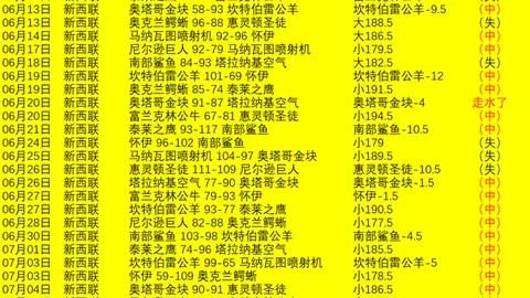 天天盈球足球，天天盈球体育，比分 121429