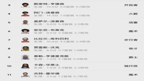 天天盈球足球比分 122915